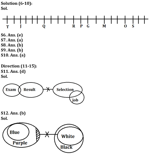 Reasoning Ability Quiz For IBPS Clerk/PO Prelims 2022- 21st August – Home_4.1