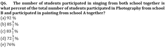 Quantitative Aptitude Quiz For IBPS Clerk/PO Prelims 2022- 22nd August – Home_5.1