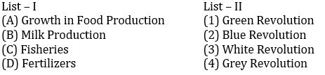 Agriculture and Rural Development Quizzes For NABARD Grade A 2022- 30th August – Home_3.1