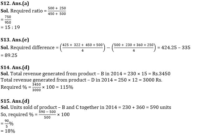 Quantitative Aptitude Quiz For NABARD Grade A 2022- 1st September – Home_10.1