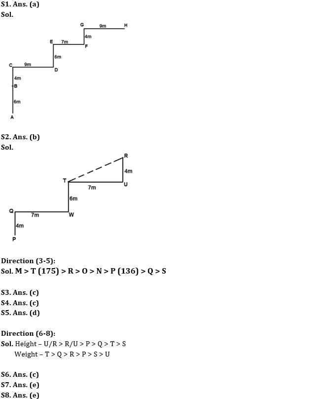 Reasoning Ability Quiz For IBPS RRB PO Clerk Mains 2022- 1st September – Home_3.1