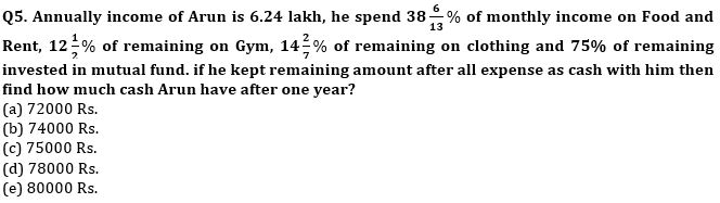 Quantitative Aptitude Quiz For NABARD Grade A 2022- 3rd September – Home_3.1