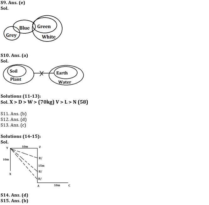 Reasoning Ability Quiz For NABARD Grade A 2022- 3rd September – Home_4.1