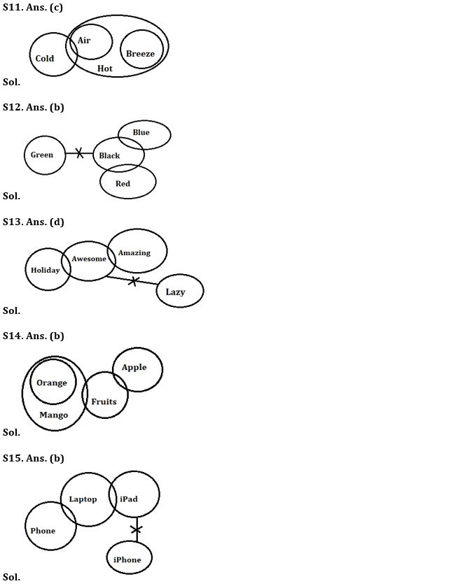 Reasoning Ability Quiz For IBPS Clerk/PO Prelims 2022- 7th September – Home_5.1