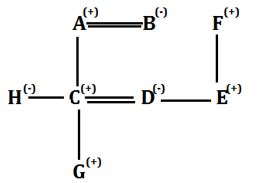 IBPS PO Prelims 2022 Reasoning क्विज : 9th September – Seating Arrangement, Blood Relation | Bankersadda Hindi_4.1