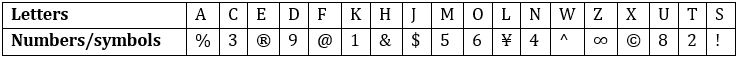 Reasoning Ability Quiz For IBPS RRB PO Clerk Mains 2022- 9th September – Home_3.1
