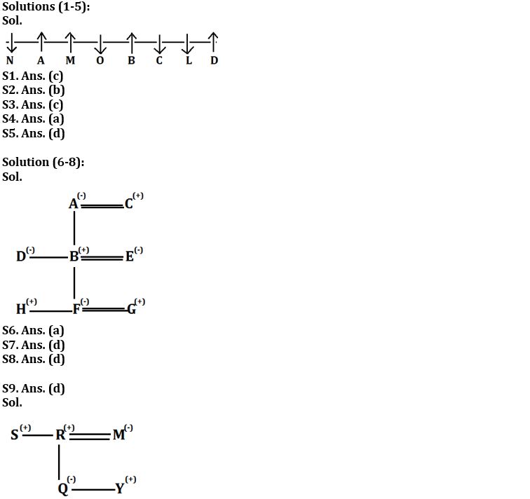 Reasoning Quiz For SBI Clerk Prelims 2023 -05th October – Home_3.1
