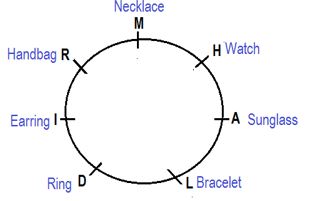 Reasoning Quiz For SBI Clerk Prelims 2023 -07th October – Home_3.1