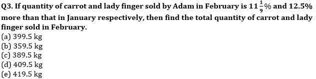 Quantitative Aptitude Quiz For IBPS PO Prelims 2022- 27th September – Home_4.1