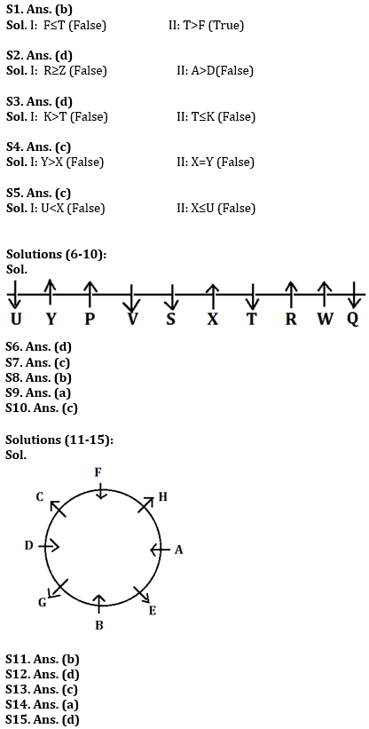 Reasoning Ability Quiz For SBI Clerk Prelims 2022- 27th September – Home_4.1