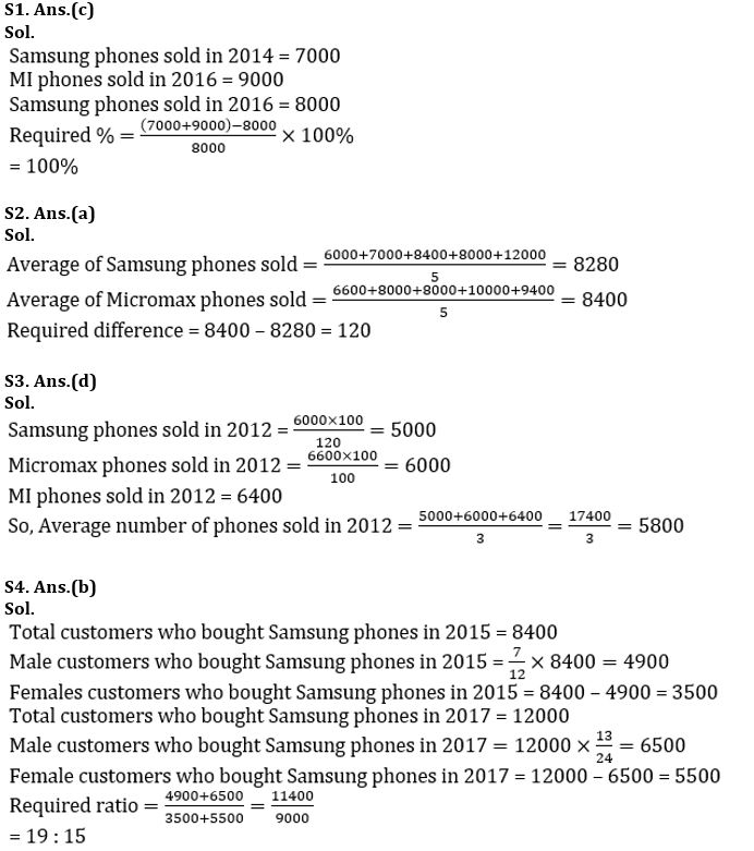 Quantitative Aptitude Quiz For SBI PO Prelims 2022- 28th September – Home_9.1