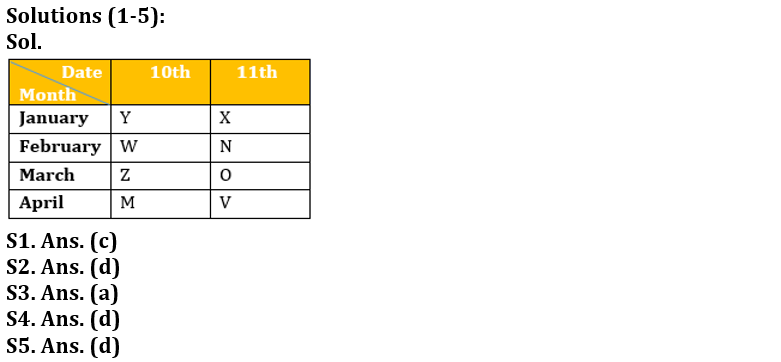 Reasoning Quiz For SBI PO/Clerk Prelims 2023 -25th October – Home_3.1