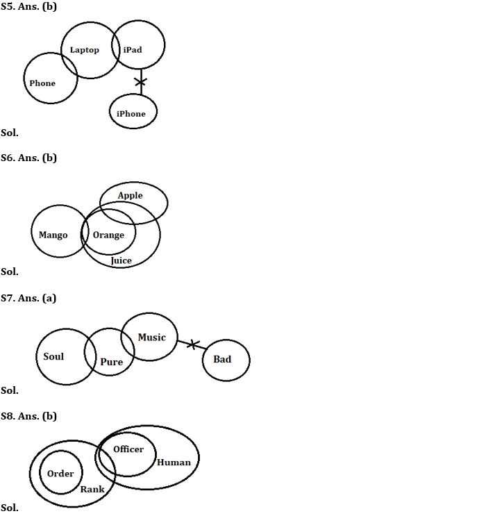 Reasoning Quizzes Quiz For IRDA AM 2023- 14th April – Home_4.1
