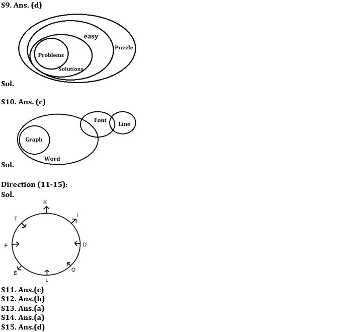 Reasoning Quizzes Quiz For IRDA AM 2023- 14th April – Home_5.1