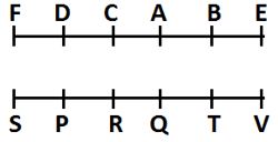 Reasoning Ability Quiz For SBI Clerk Prelims 2022- 19th October – Home_4.1