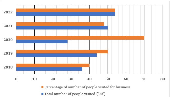 Quantitative Aptitude Quiz For SBI Clerk Prelims 2022- 10th November – Home_3.1