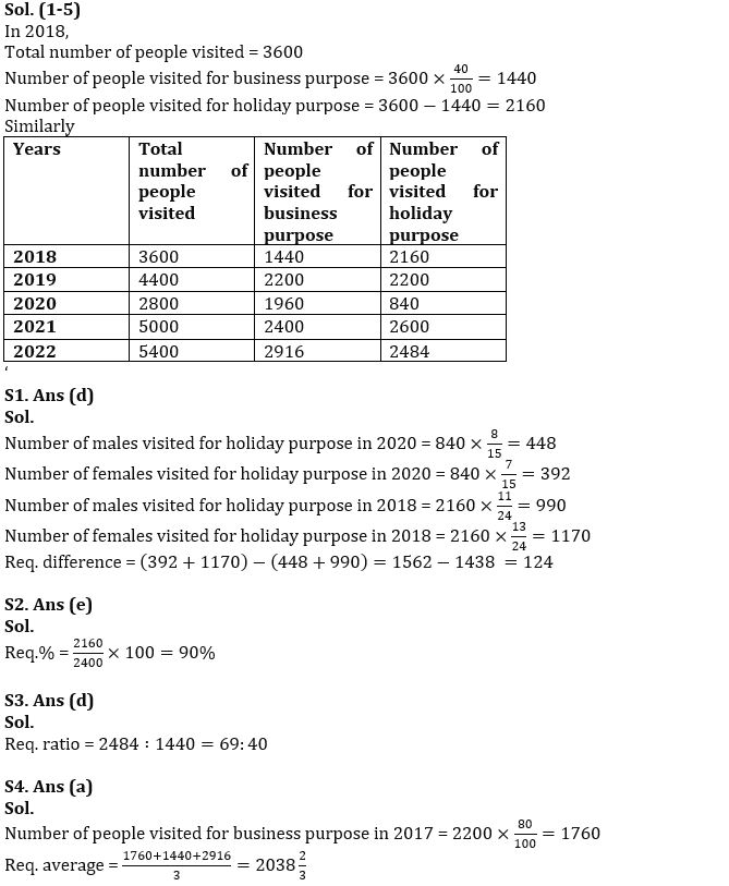 Quantitative Aptitude Quiz For SBI Clerk Prelims 2022- 10th November – Home_6.1