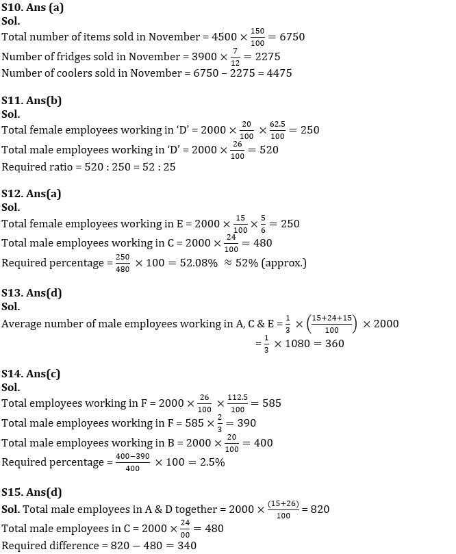 Quantitative Aptitude Quiz For SBI Clerk Prelims 2022- 10th November – Home_8.1