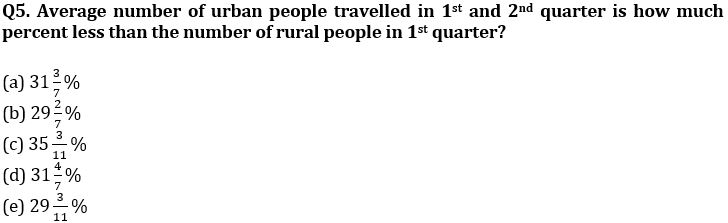 Quantitative Aptitude Quiz For IBPS PO Mains 2022- 18th November – Home_4.1