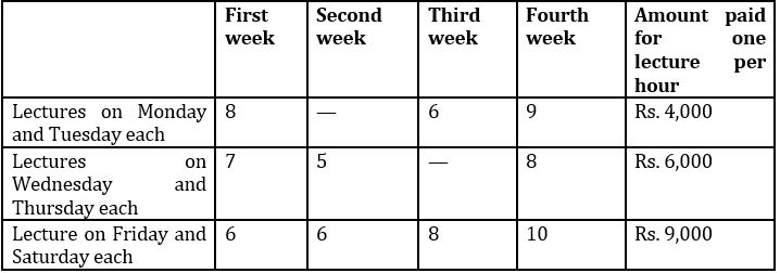Quantitative Aptitude Quiz For IBPS PO Mains 2022- 18th November – Home_5.1