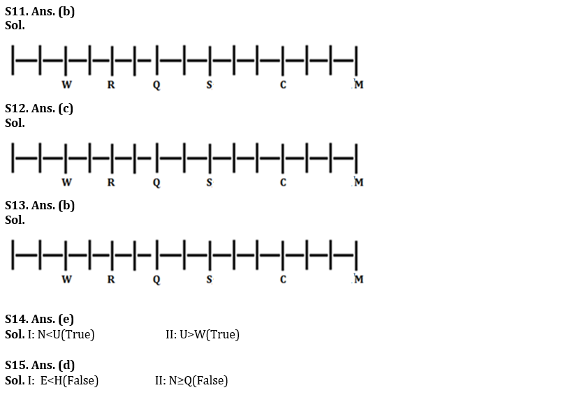 Reasoning Ability Quiz For SBI PO Prelims 2022- 20th November – Home_6.1