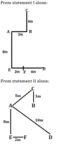 Reasoning Ability Quiz For SBI Clerk Mains 2022- 7th December – Home_3.1