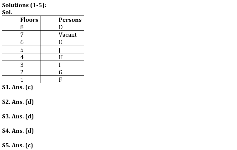 Reasoning Ability Quiz For FCI Phase I 2022- 27th December – Home_3.1