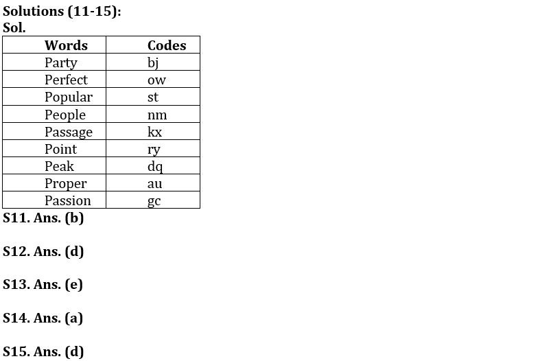 Reasoning Ability Quiz For FCI Phase I 2022- 27th December – Home_4.1