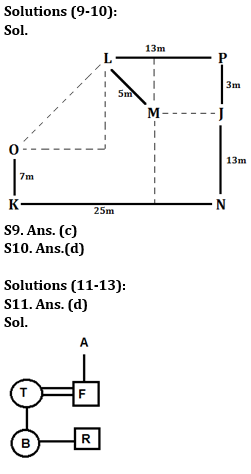 Reasoning Ability Quiz For SBI PO/Clerk Mains 2023- 8th January – Home_6.1