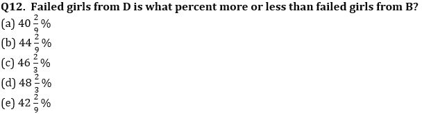 Quantitative Aptitude Quiz For SBI PO/Clerk Mains 2023- 9th January – Home_6.1