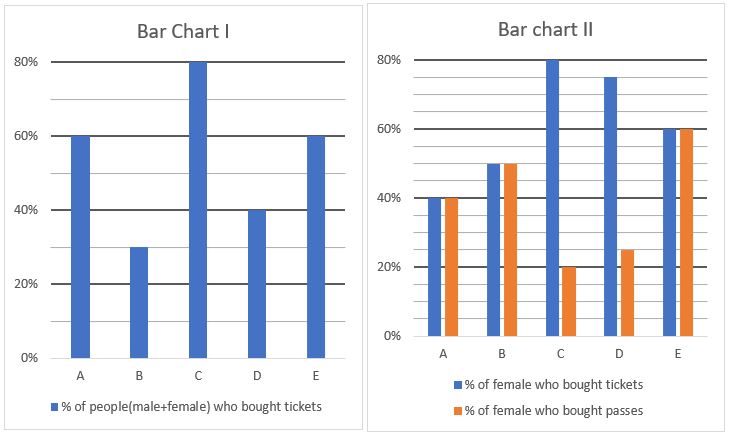 Quantitative Aptitude Quiz For SBI PO/Clerk Mains 2023- 12th January – Home_4.1