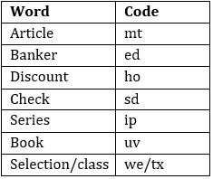 Reasoning Ability Quiz For FCI Phase I 2023- 20th January – Home_4.1