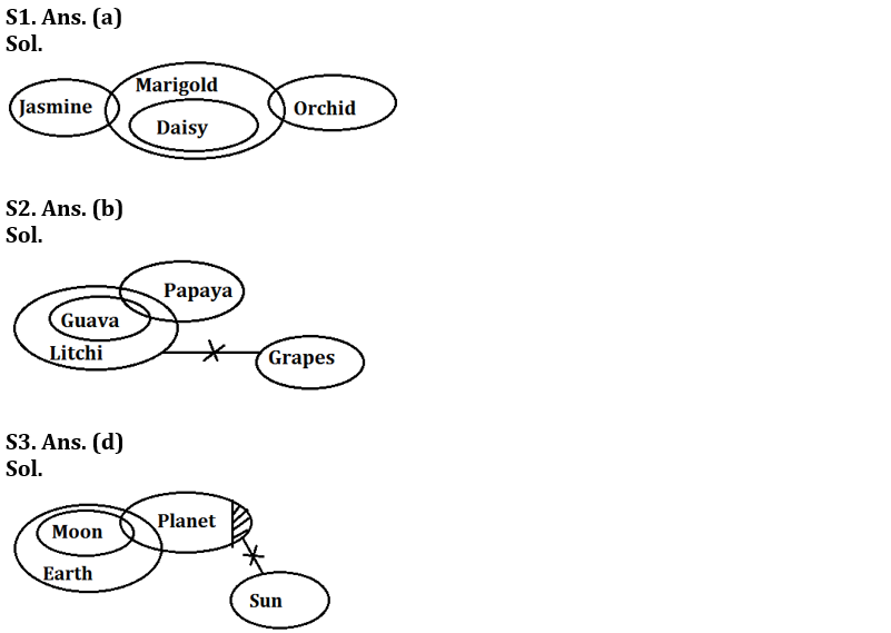 Reasoning Quiz For SBI PO Prelims 2023-07th October – Home_3.1