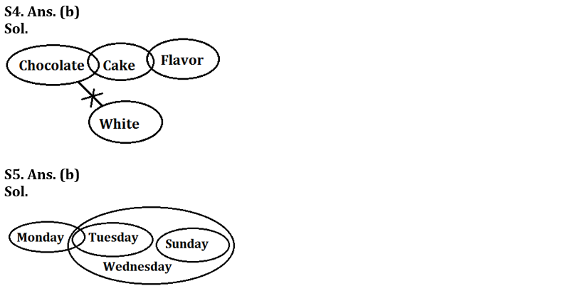 Reasoning Quiz For SBI PO Prelims 2023-07th October – Home_4.1
