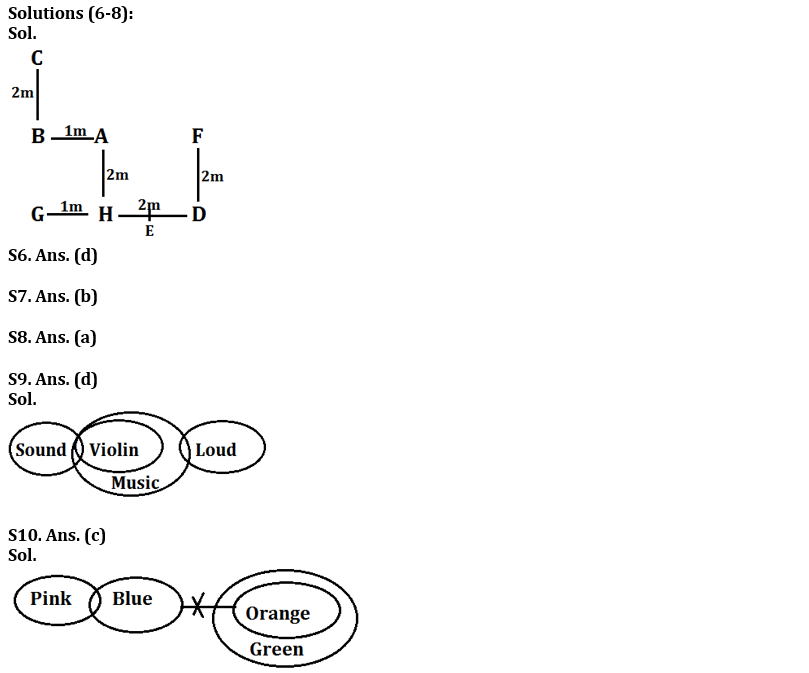Reasoning Ability Quiz For Bank Foundation 2023 -12th August – Home_4.1