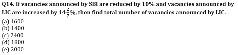 Quantitative Aptitude Quiz For LIC AAO Mains 2023-21st February – Home_8.1