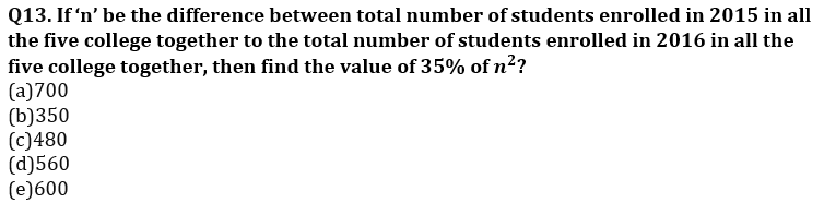 Quantitative Aptitude Quiz For RBI Grade B Phase 1 2023 -22nd February – Home_9.1