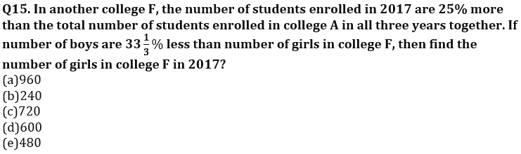 Quantitative Aptitude Quiz For RBI Grade B Phase 1 2023 -22nd February – Home_10.1