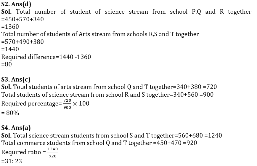 Quantitative Aptitude Quiz For IDBI AM/ Bank of India PO 2023-23rd February – Home_9.1