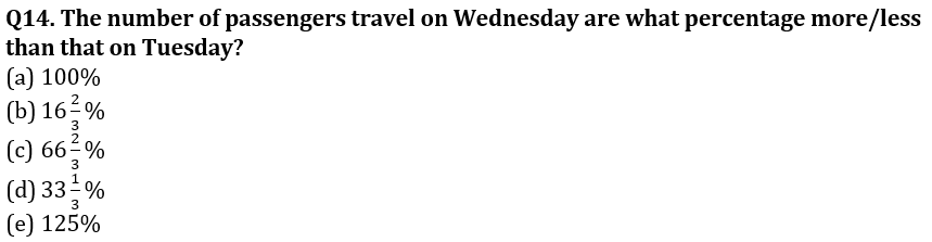 Quantitative Aptitude Quiz For LIC ADO Prelims 2023 -23rd February – Home_7.1