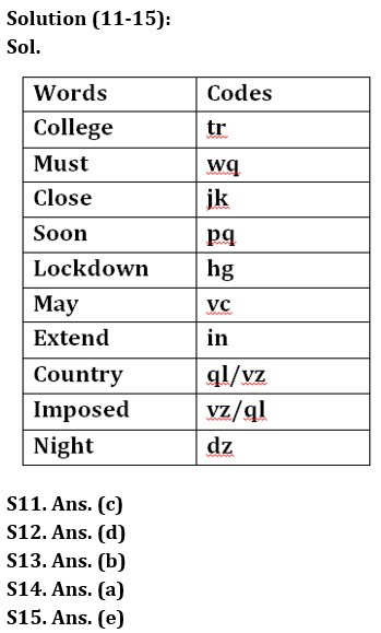 Reasoning Quiz For RBI Grade B Phase 1 2023-24th February – Home_7.1