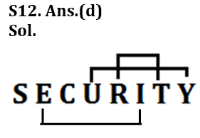Reasoning Ability Quiz For IDBI AM/ Bank of India PO 2023 -26th February – Home_6.1