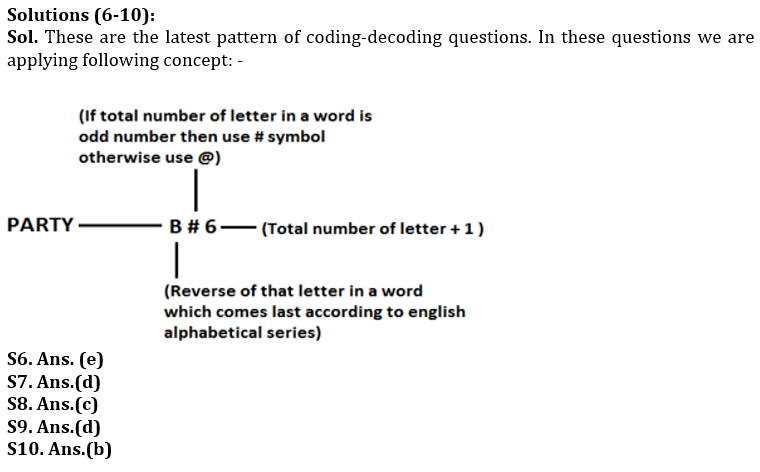 Reasoning Ability Quiz For LIC AAO Mains 2023-26th February – Home_4.1
