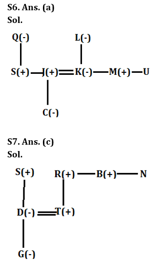 Reasoning Ability Quiz For LIC AAO Mains 2023-27th February – Home_4.1