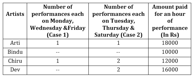 Quantitative Aptitude Quiz For LIC AAO Mains 2023-28th February – Home_3.1