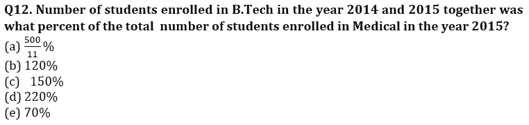 Quantitative Aptitude Quiz For LIC AAO Mains 2023-28th February – Home_8.1