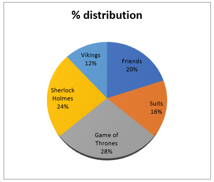 Quantitative Aptitude Quiz For LIC ADO Mains 2023- 30th March – Home_6.1