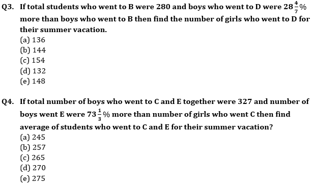 Quantitative Aptitude Quiz For RBI Grade B Phase 1 2023 -31st March – Home_5.1