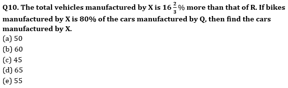 Quantitative Aptitude Quiz For Bank Foundation 2023 – 03rd April – Home_7.1