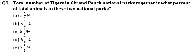 Quantitative Aptitude Quiz For RBI Grade B Phase 1 2023 -06th April – Home_6.1